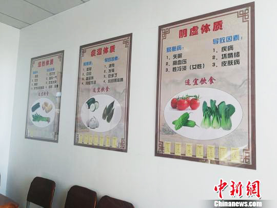 “互聯(lián)網(wǎng)+中醫(yī)藥”有了“發(fā)展路線圖”-拓德科技中醫(yī)體質(zhì)辨識系統(tǒng)